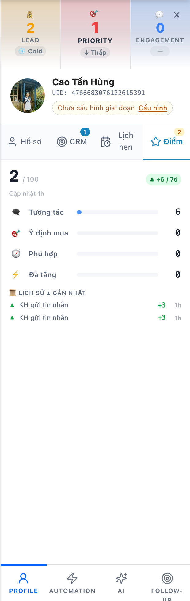 Panel Điểm